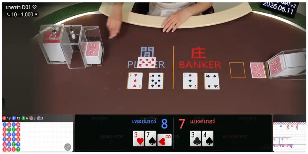 บาคาร่าออนไลน์